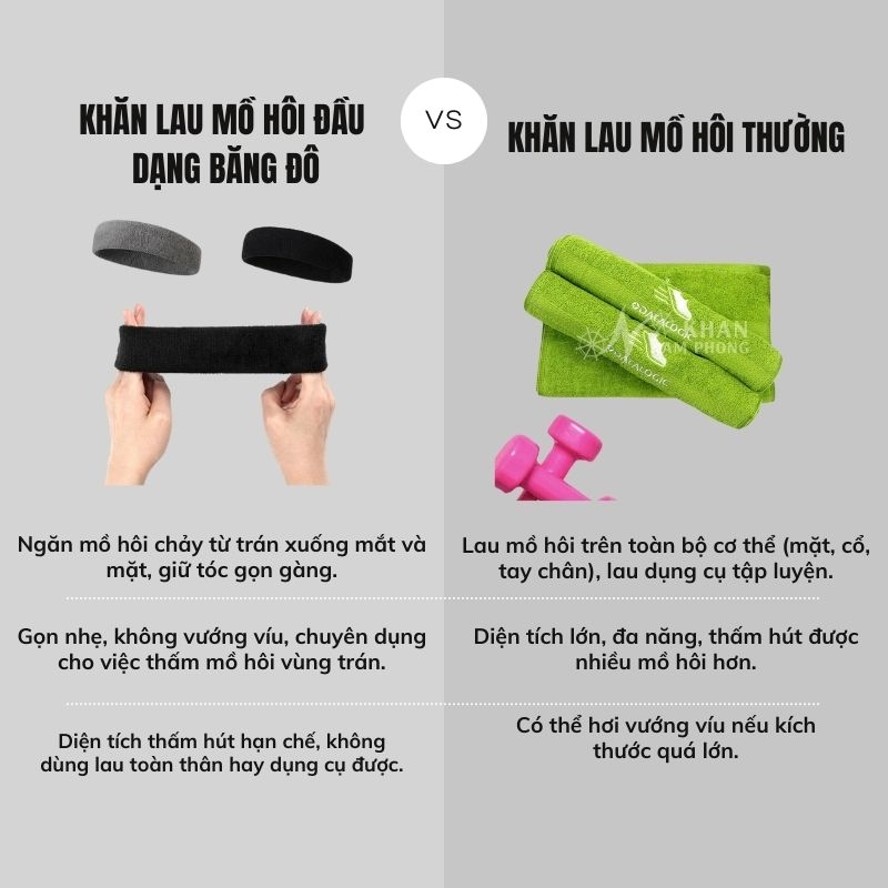 So sánh khăn lau mồ hôi đầu dạng băng đô và khăn lau thông thường