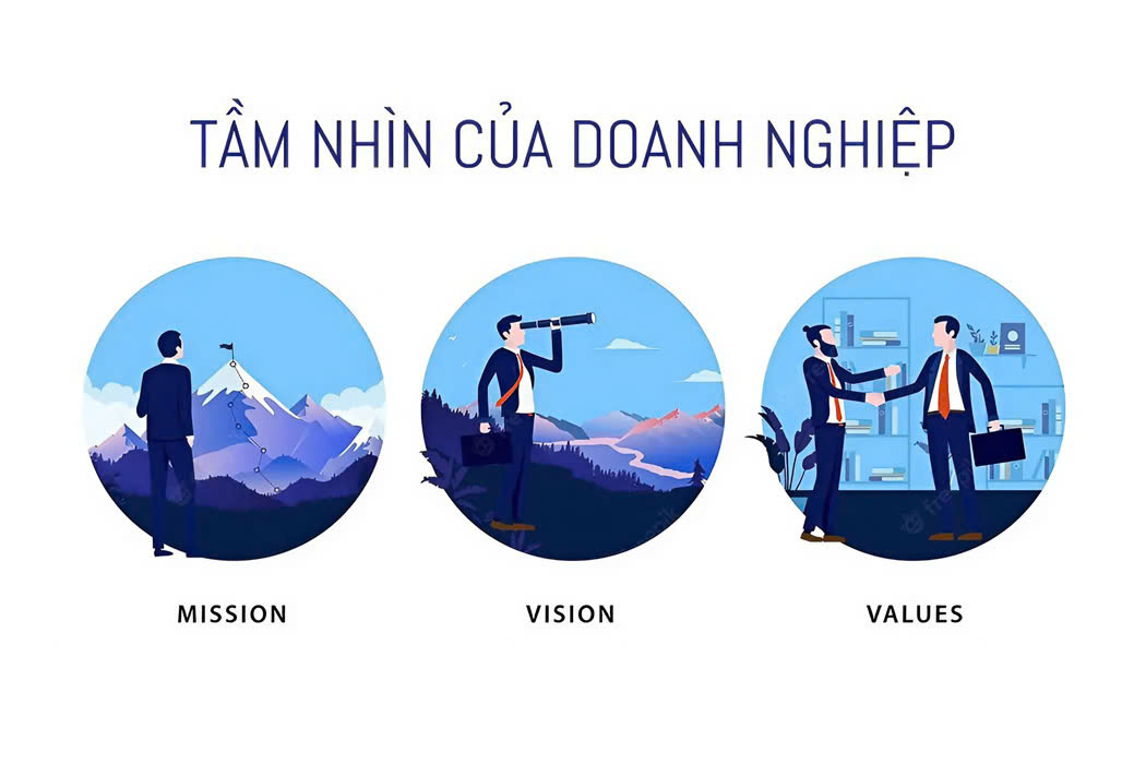 Tầm nhìn và phát triển của Khăn Nam Phong