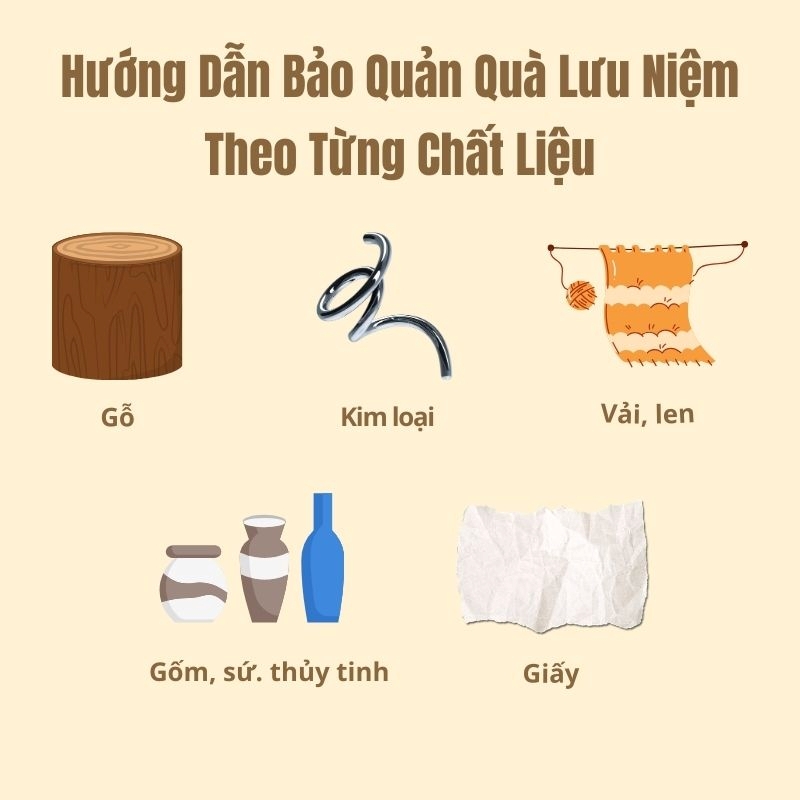 Hướng dẫn bảo quản quà lưu niệm theo từng chất liệu
