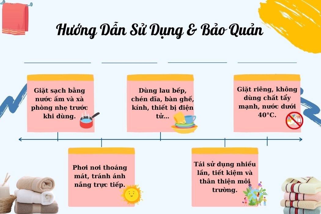 Hướng dẫn sử dụng và bảo quản khăn bếp microfiber Hướng dẫn sử dụng và bảo quản khăn bếp microfiber