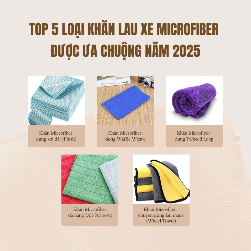 Top 5 loại khăn lau xe microfiber được ưa chuộng 2025