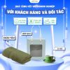 Set combo quà tặng kết nối doanh nghiệp với khách hàng và đối tác