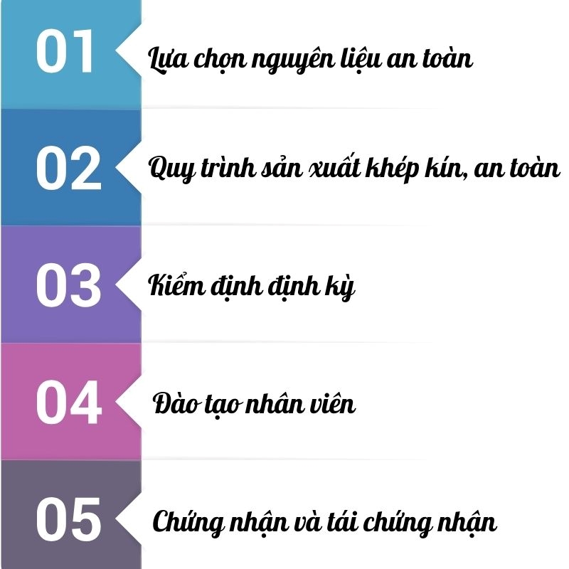 Cách Đảm Bảo Sản Phẩm Đạt Tiêu Chuẩn An Toàn Oeko-Tex Cách đảm bảo sản phẩm đạt tiêu chuẩn an toàn OEKO-TEX