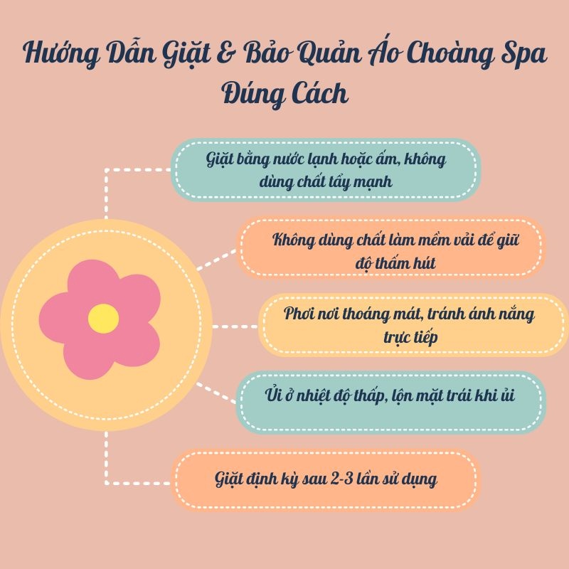 Hướng Dẫn Giặt Và Bảo Quản Áo Choàng Spa Đúng Cách Hướng dẫn giặt và bảo quản áo choàng spa đúng cách