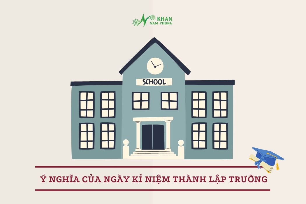 Ý Nghĩa Của Ngày Kỉ Niệm Thành Lập Trường Ý nghĩa của ngày kỉ niệm thành lập trường