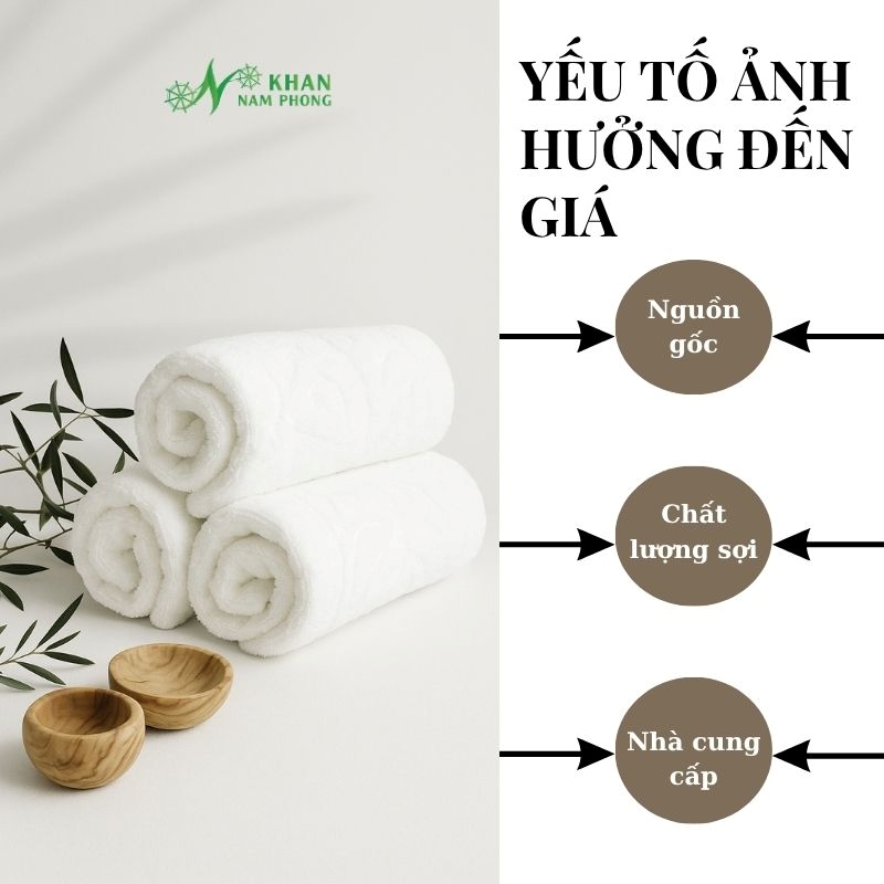 Yếu Tố Ảnh Hưởng Đến Giá Vải Cotton Pima Yếu tố ảnh hưởng đến giá vải cotton pima
